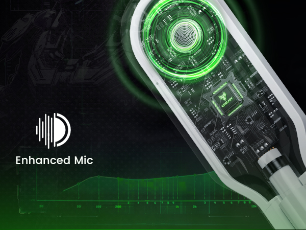 wireless gaming headset
