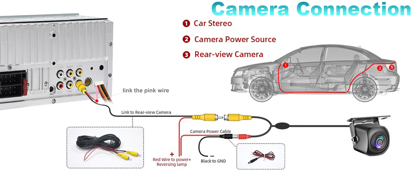 backup camera