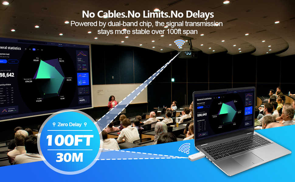 NO CABLE