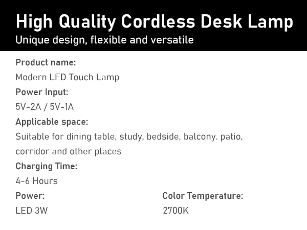 Product parameters