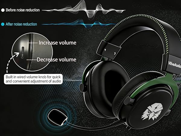 Noise Cancelling
