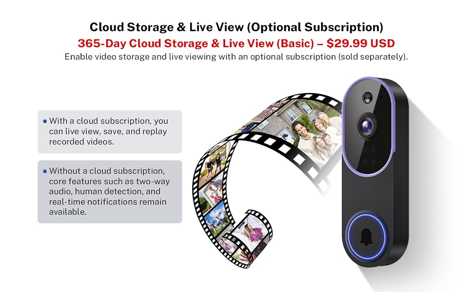 cloud storage