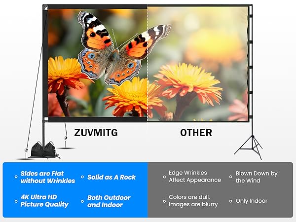 outdoor projector screen