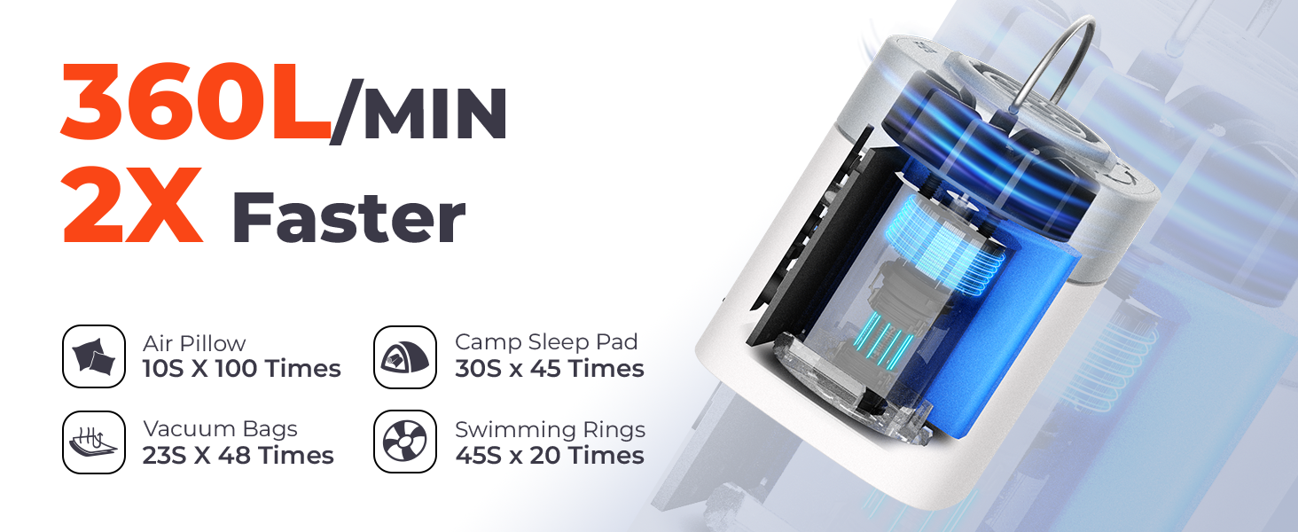 fast inflation 360l/min air pump for inflatables air mattress pump electric air pump