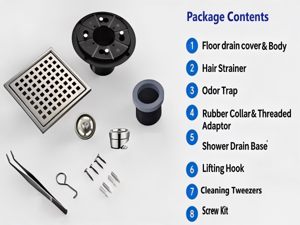 Package Contents Including Installation Manual