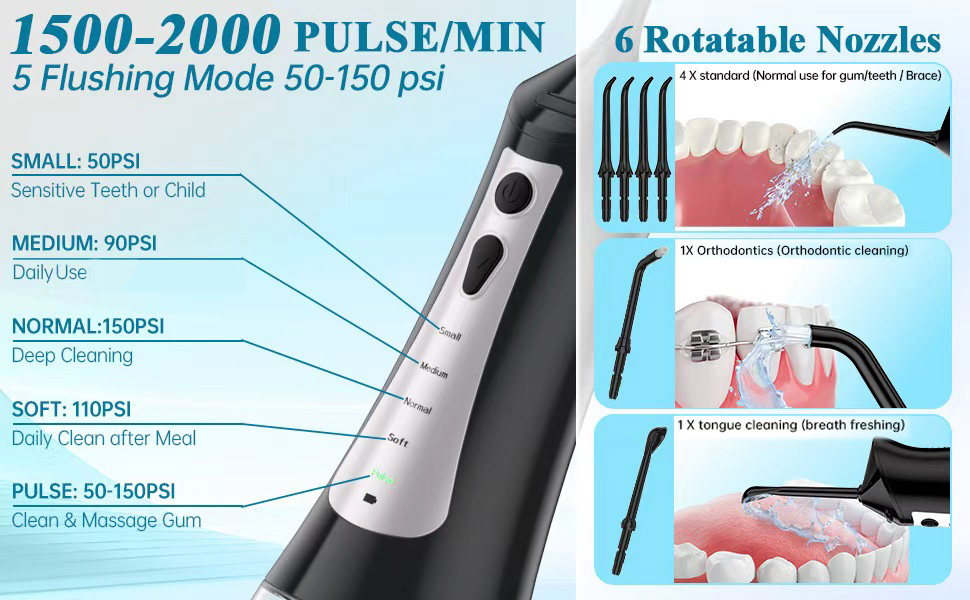 large tank 90 sec rinse BPA free compact travel water flosser portable for trips