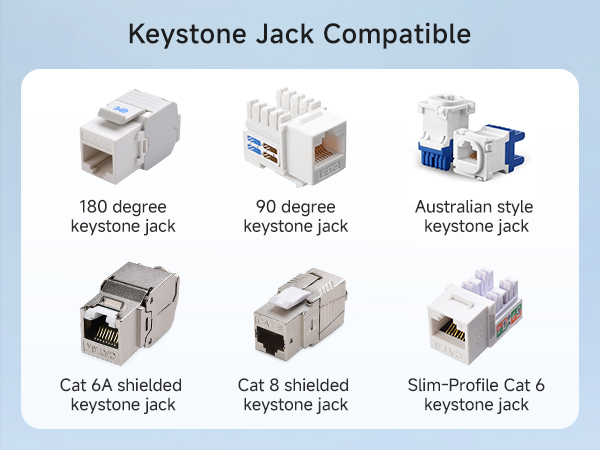 Keystone Jack Punch Down Tool Stand - Stable Base for RJ45 & RJ11 Termination
