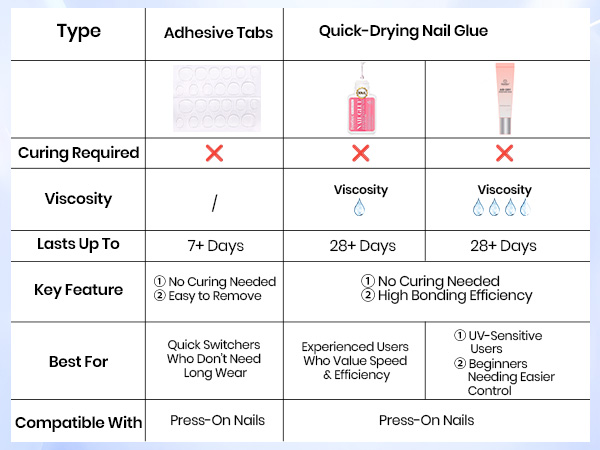 nail glue