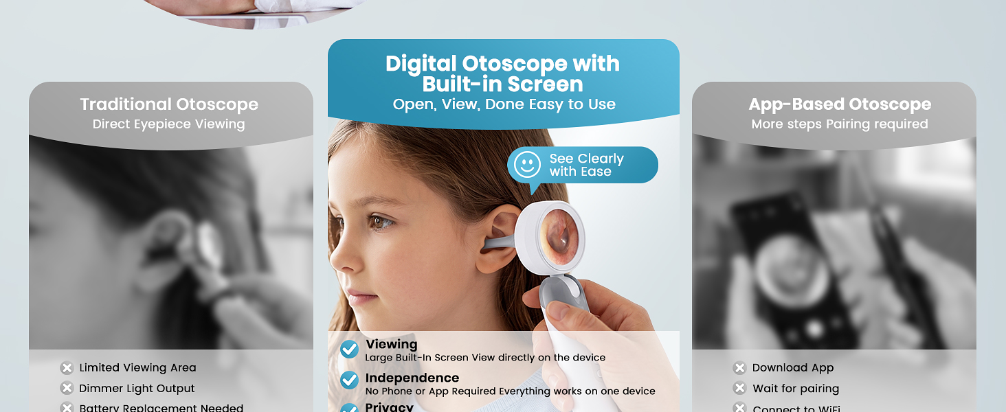 Otoscope