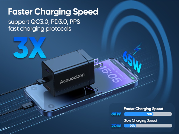 usb c charger block usb c charger usb charger block type c charging blocks wall charger gan charger