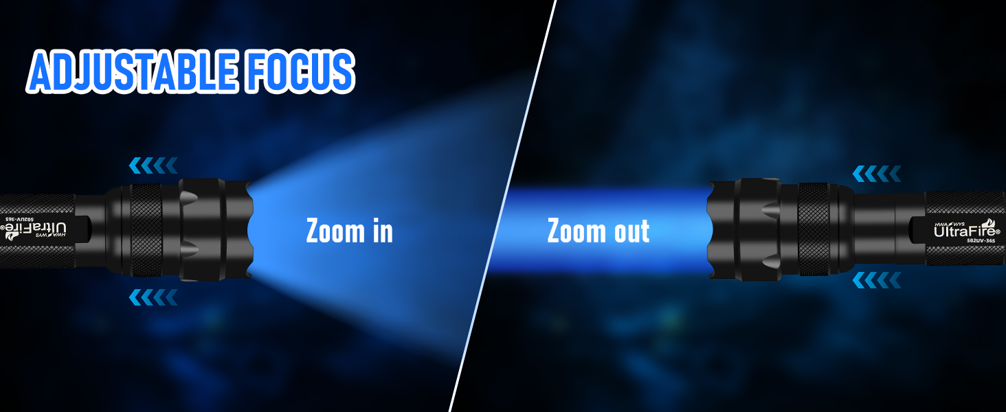 ADJUSTABLE FOCUS