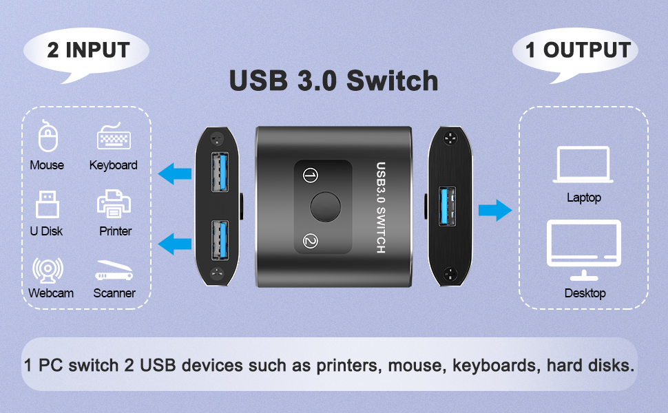 usb switch