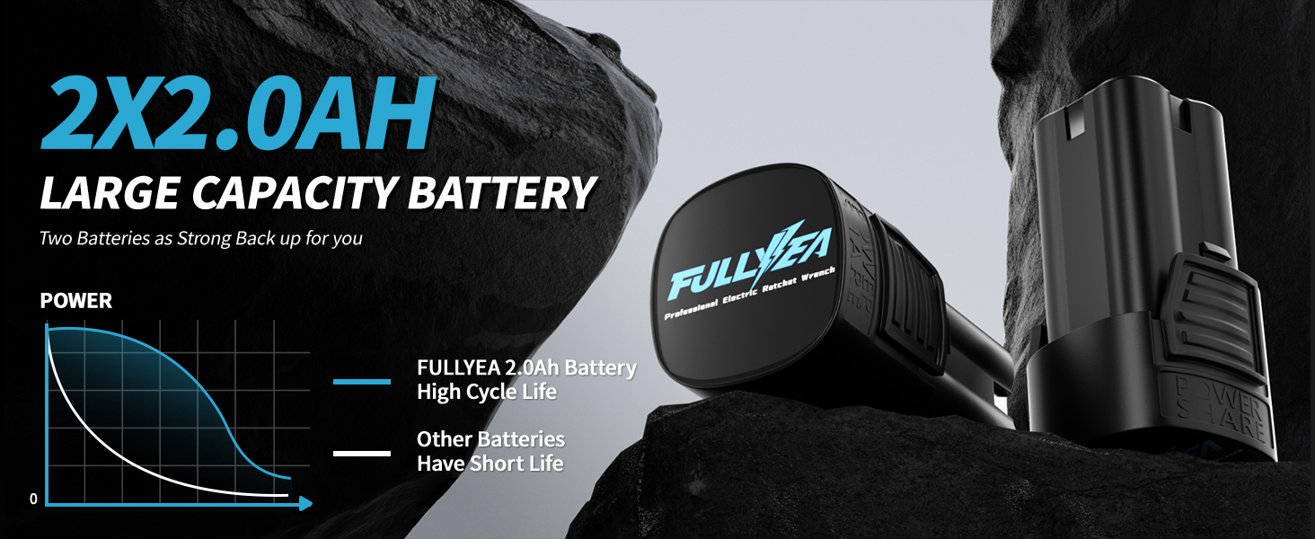 air ratchet 3/8 drive