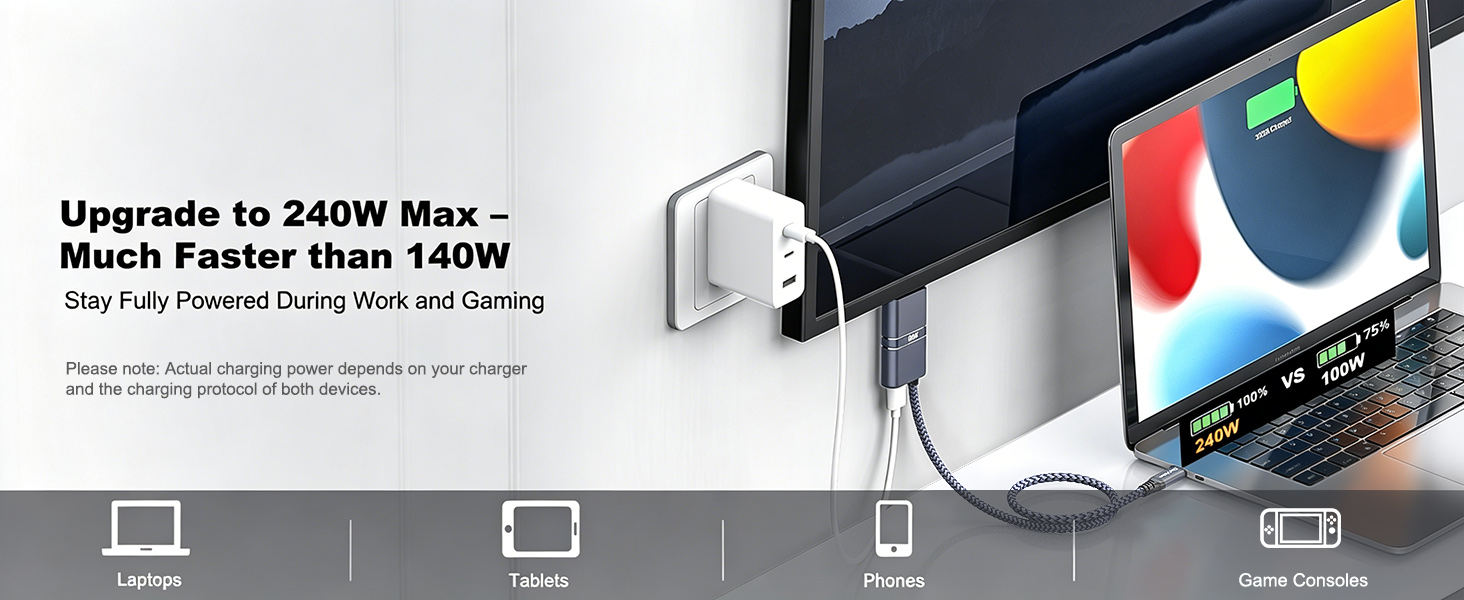 USB C to HDMI Cable Adapter with 240W PD Fast Charging Port,8K@60HZ,4K@120Hz,Thunderbolt 5/4/3