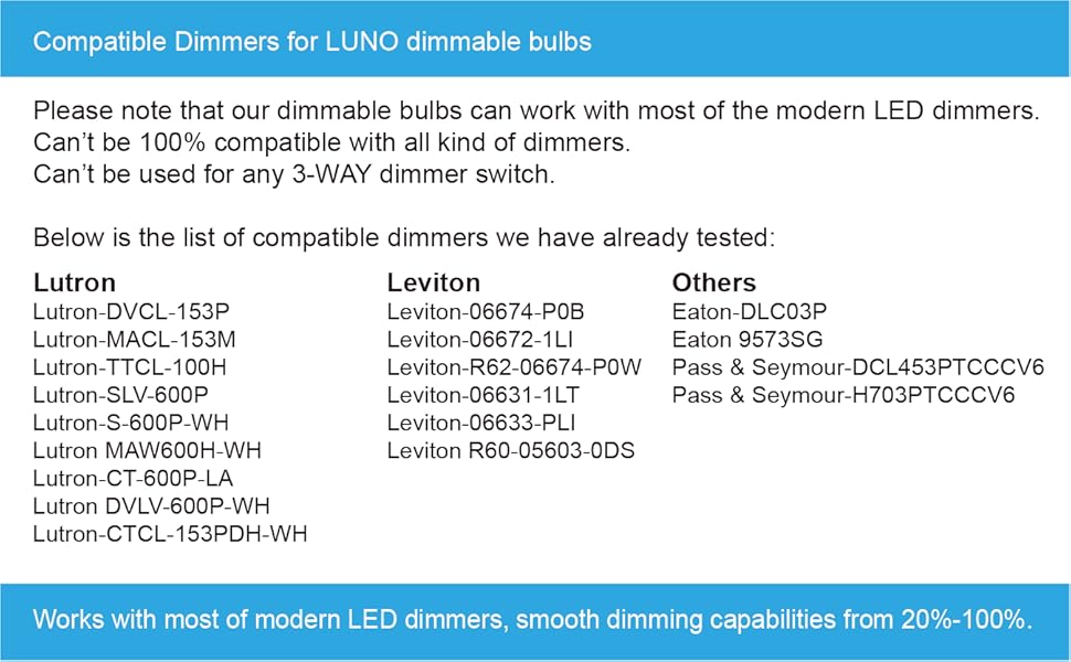 Dimmer list