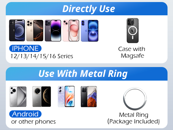 Widely compatible with phones