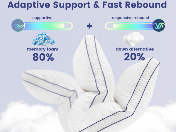 Memory Foam Pillow