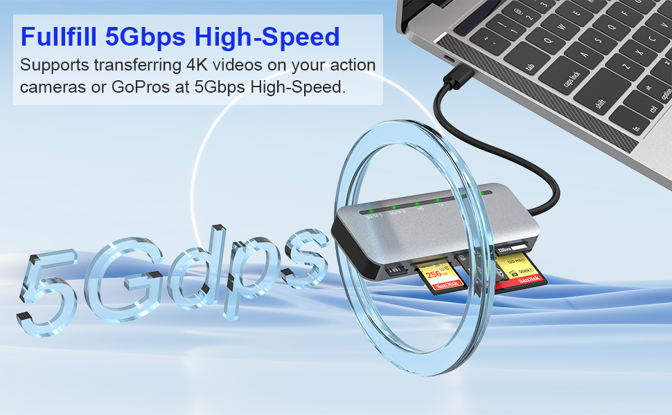 USB C 7 in 1 SD Card Reader Multi Memory Card Reader