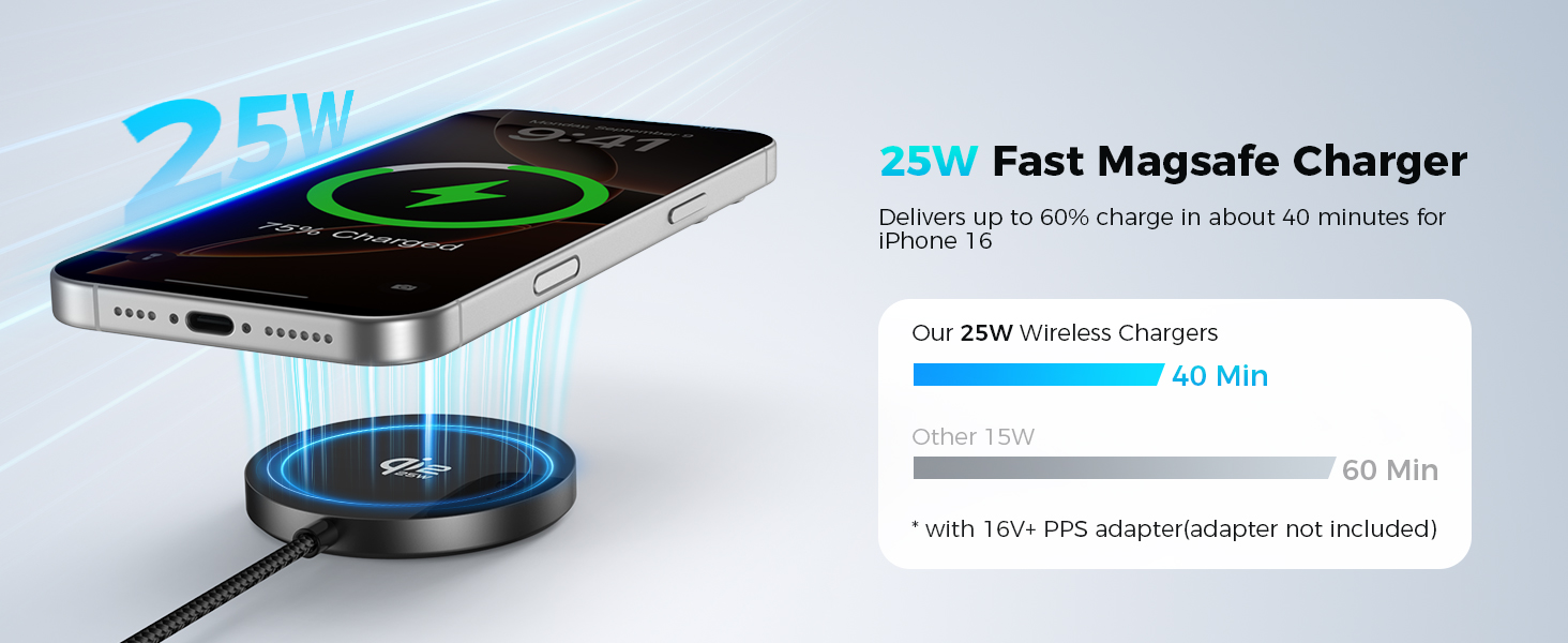 25W Ultra-Fast Wireless Charging