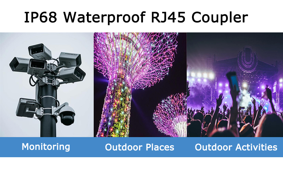 IP68 Waterproof and Dustproof RJ45 CAT6 Coupler Female to Female