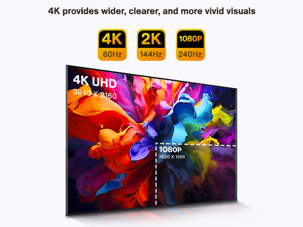 thunderbolt to hdmi adapter