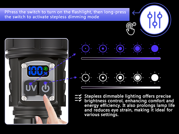 365nm uv flashlight