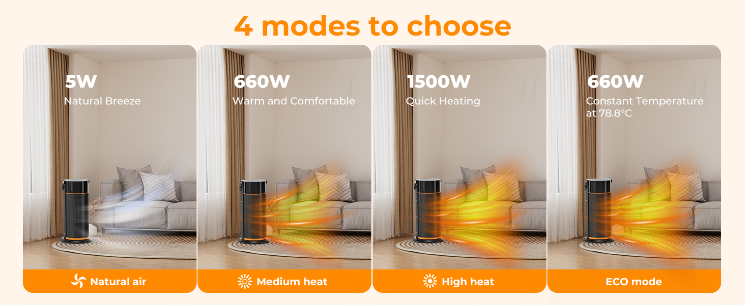 Heaters for Indoor Use