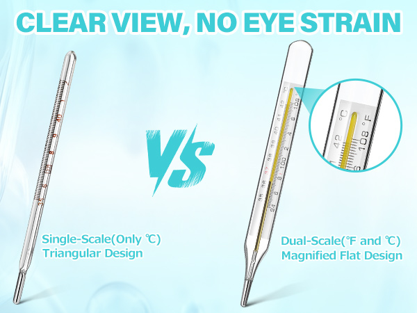 Clear Dual Scale Visibility