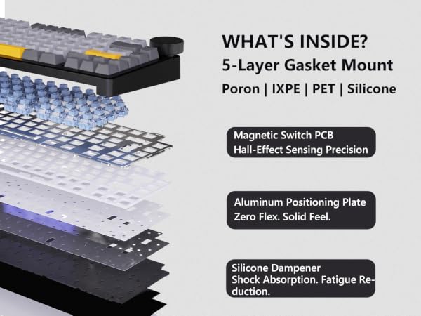 5-Layer Gasket