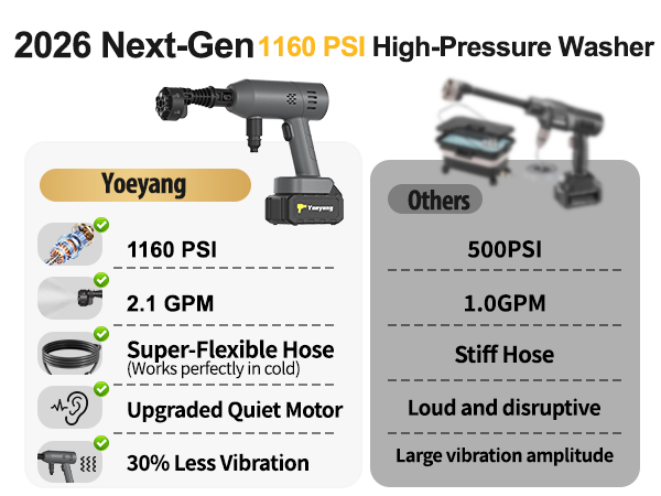 cordless pressure washer battery powered
