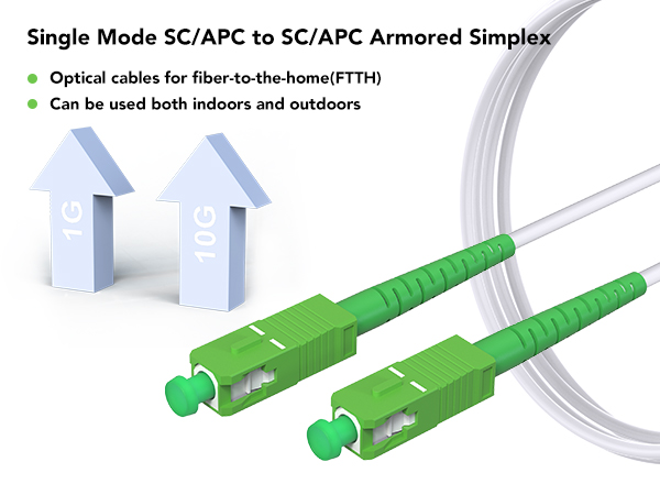 fiber modem,fiber optic cable internet,att fiber cable