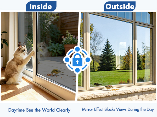 One way privacy window film