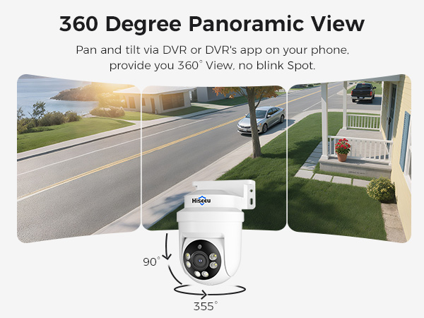 360 Degree Panoramic View