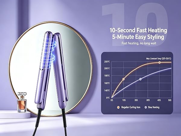hair straightener