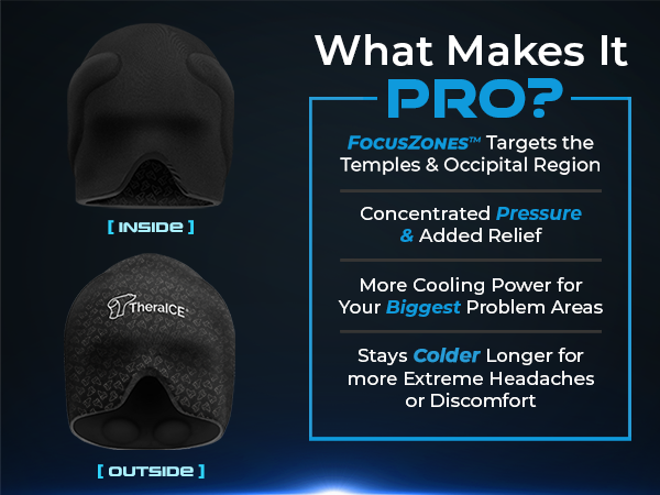 What Makes it PRO? Taking a Look Inside and Outside of the Cap