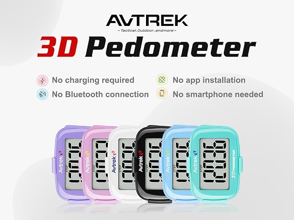 3D pedometer for walking