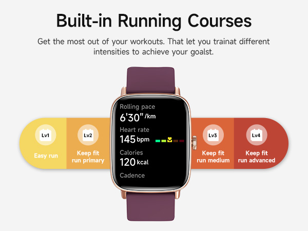 smart watch for women