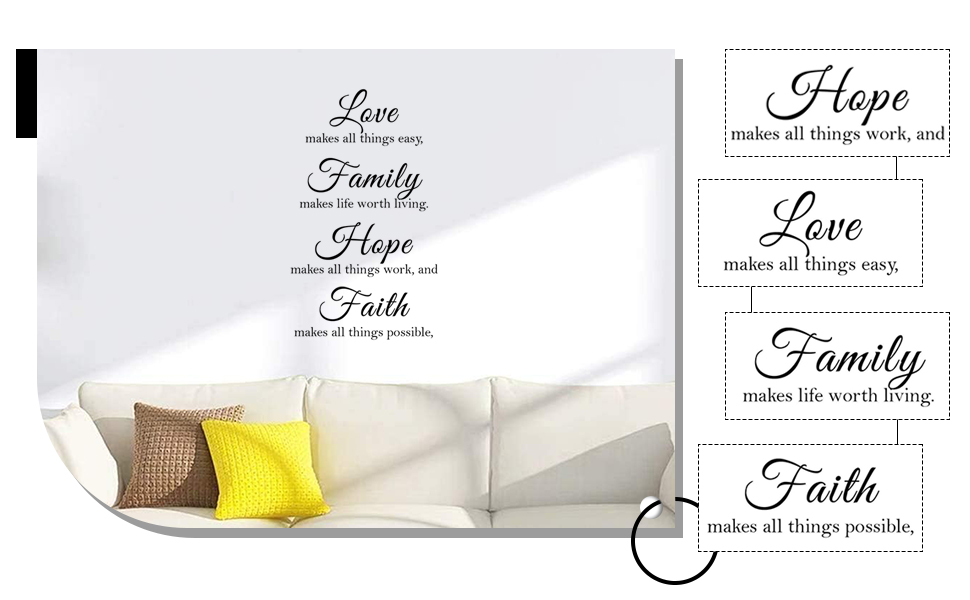Faith Love Hope