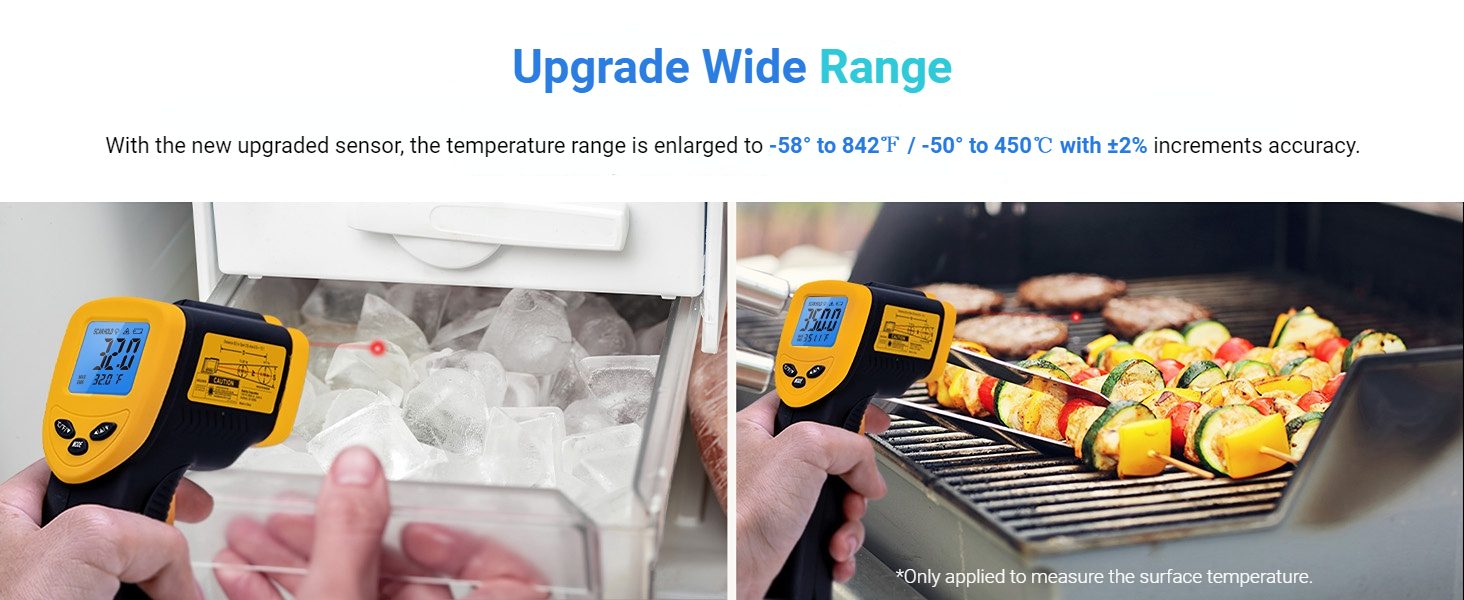 upgrade wide temperature range
