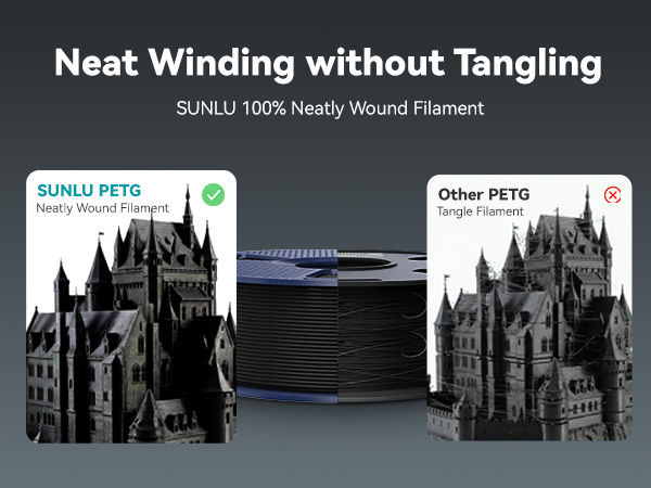 SUNLU 3D Printer Filament 3D Printing Filament 3D Printer Filament 3D PETG Filament 1.75mm