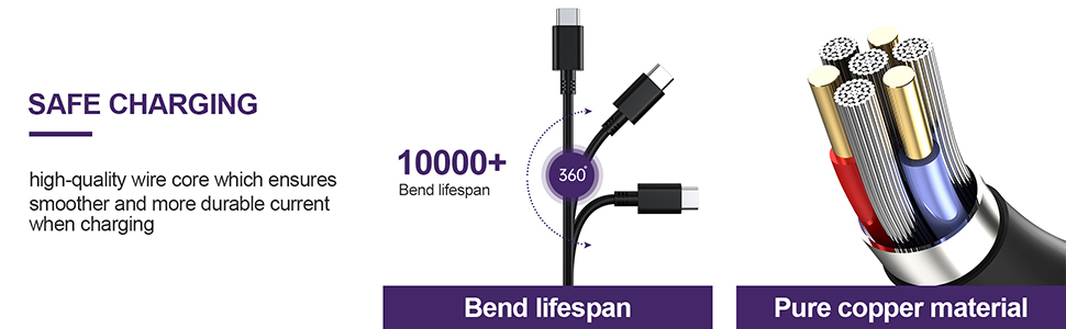 65W PD charger for Asus