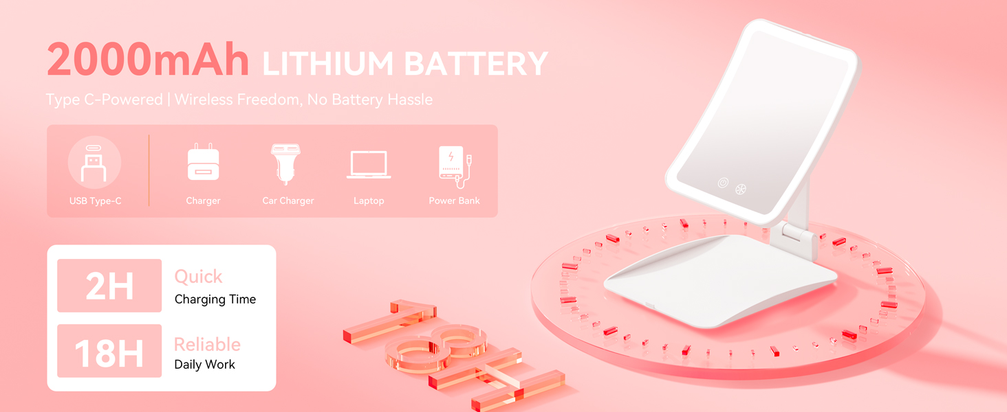 2000mAh lithium battery with Type-C charging, 2-hour fast charge for up to 18 hours of use.