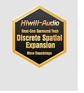 Wooden 5.1.2 Sound Bars, 4 Surround Speakers, 400W Peak Power, TV Speaker Surround Sound System, ...