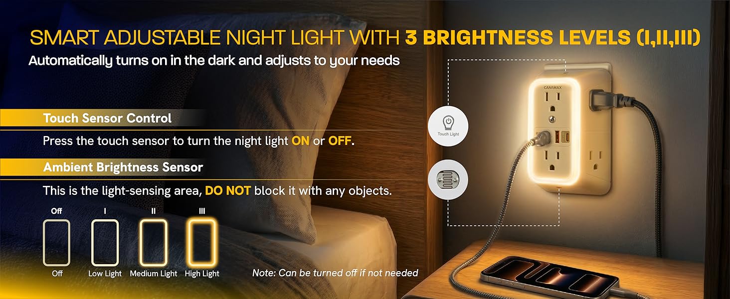 Wall Charger PD20W Power Strips