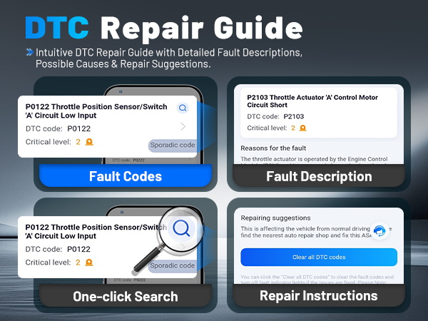 obd2 scanner bluetooth