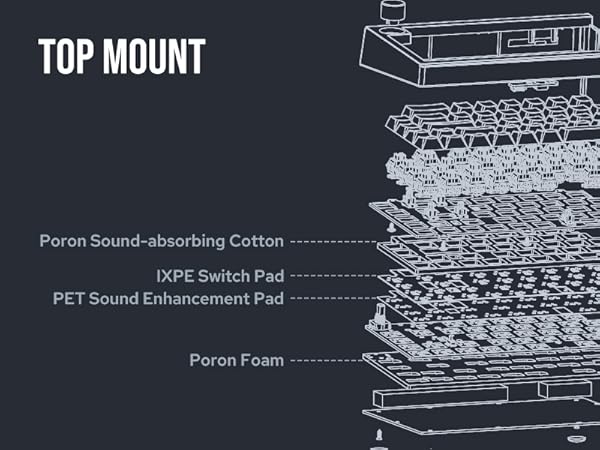 split layout mechanical keyboard
