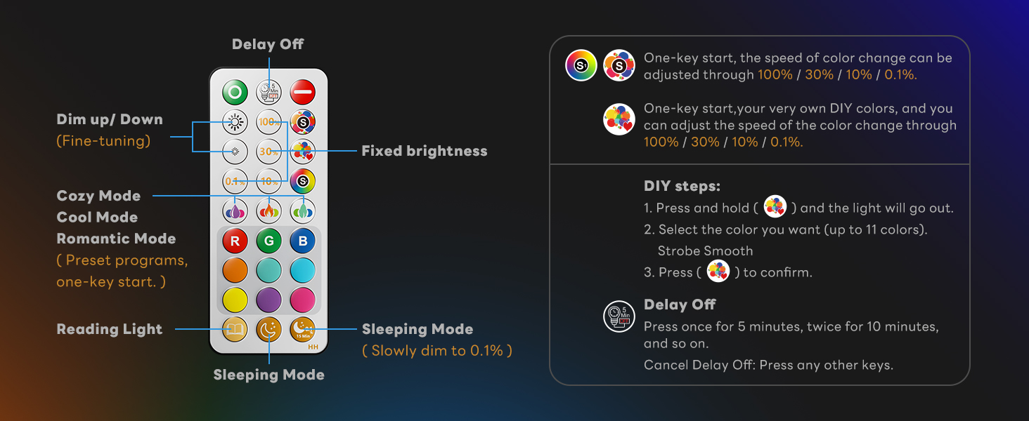 Dark-themed mobile app interface screenshots showing various game settings and controls with circular icons and toggle options.