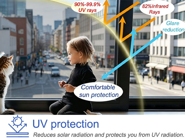 silver reflective window film