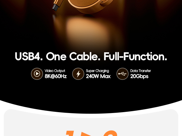 USB C CABLE