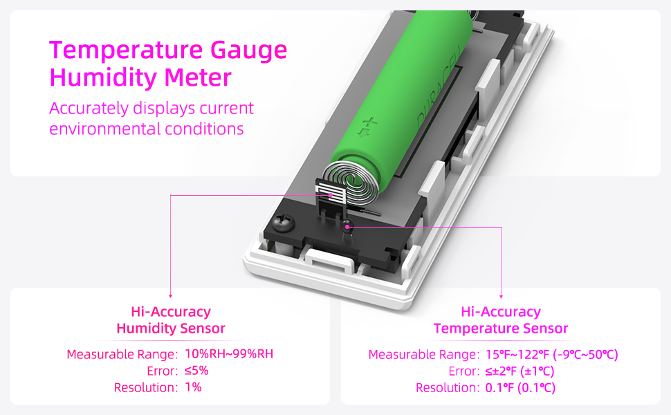 High-Accuracy Sensor
